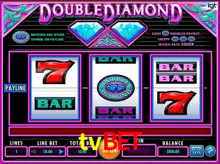 Descubra o Mundo do Cassino Online com tvbet